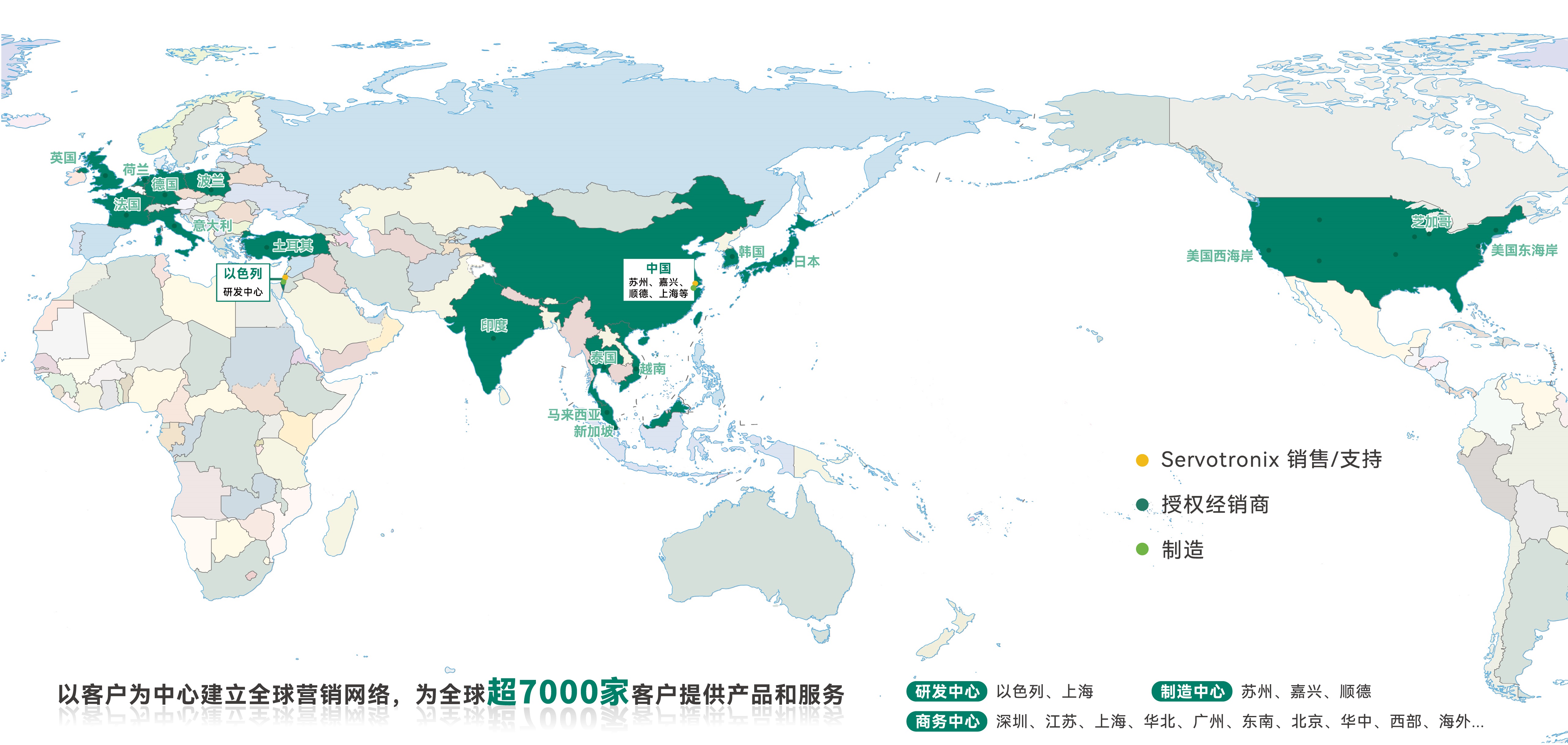 高创公司产业布局